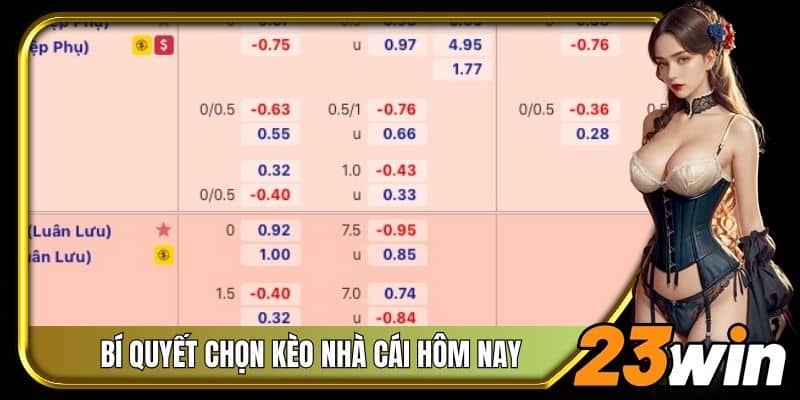 Theo dõi kèo nhà cái hôm nay để tăng tỷ lệ thắng